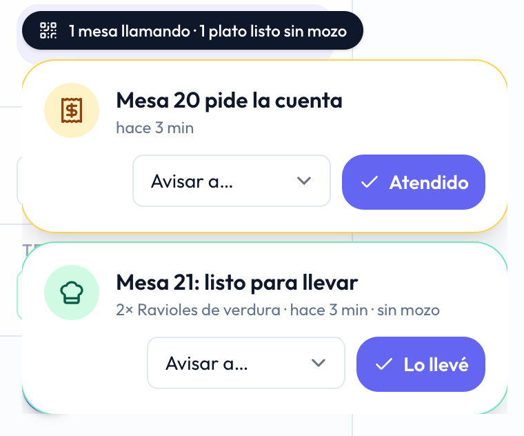 Los avisos del panel: la mesa 20 pide la cuenta y la mesa 21 tiene unos ravioles listos sin mozo, cada uno con el selector Avisar a