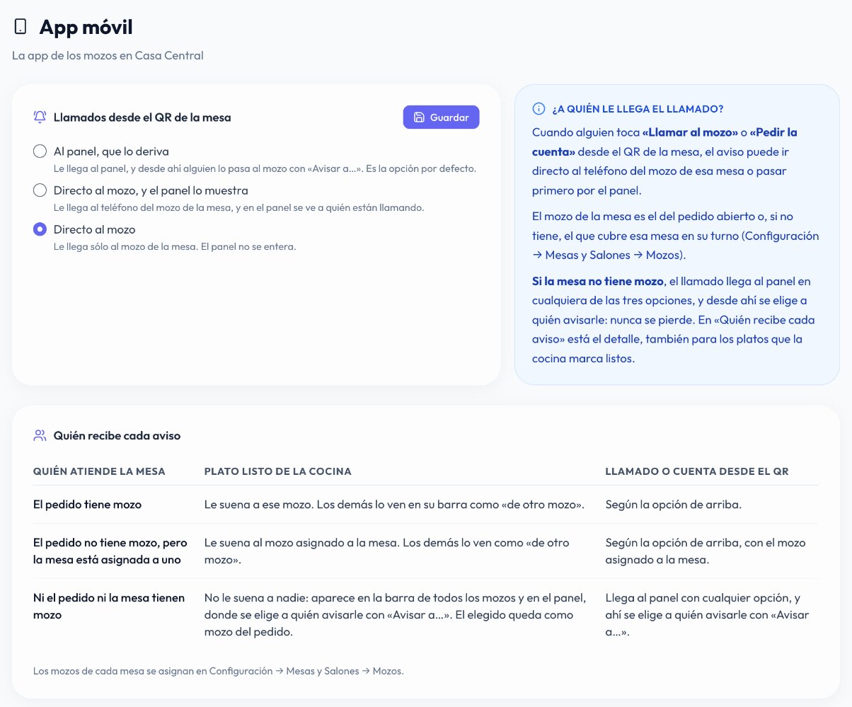 Configuración, App móvil, en el panel: las tres opciones para los llamados del QR, la ayuda al costado y la tabla de quién recibe cada aviso