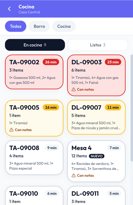 Cocina Móvil en el celular: los filtros por estación, las pestañas En cocina y Listos, y los pedidos en cuadritos de colores