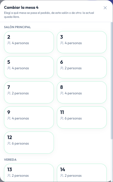 Ventana Cambiar la mesa 4 con las mesas libres del Salón principal y de la Vereda