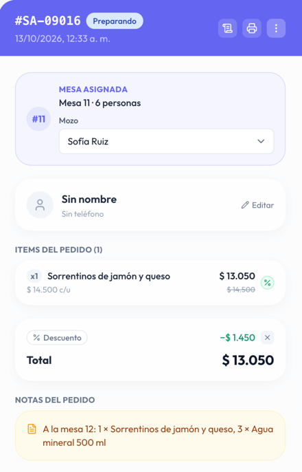 La mesa 11 con un sorrentino, el total recalculado en $13.050 y la nota A la mesa 12 en las notas del pedido