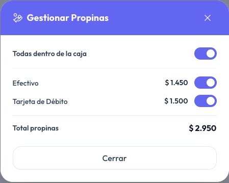 Gestionar Propinas con Todas dentro de la caja prendido: efectivo 1.450 y tarjeta de débito 1.500, total 2.950