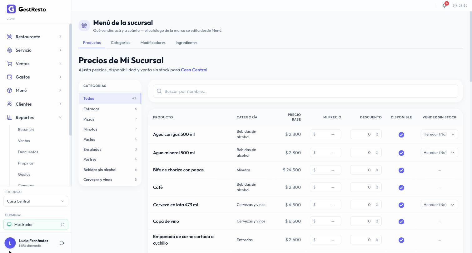Menú de la sucursal con el precio base de cada producto, Mi precio, el descuento, si está disponible y si se vende sin stock