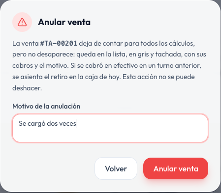 Ventana Anular venta con la explicación de qué pasa y el motivo Se cargó dos veces